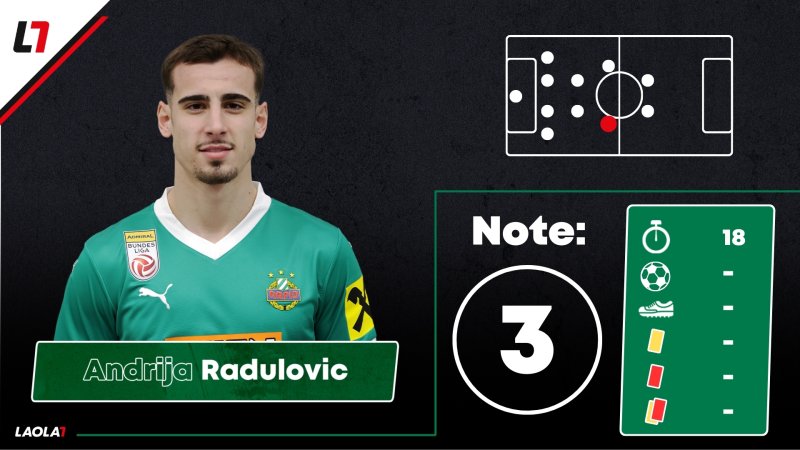 Rapid-Noten: Ein Duo sorgt für Gerechtigkeit