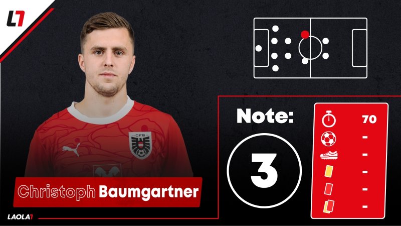 ÖFB-Einzelkritik: Trotz Traumtor Luft nach oben