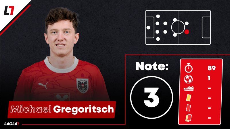 ÖFB-Einzelkritik: Trotz Traumtor Luft nach oben