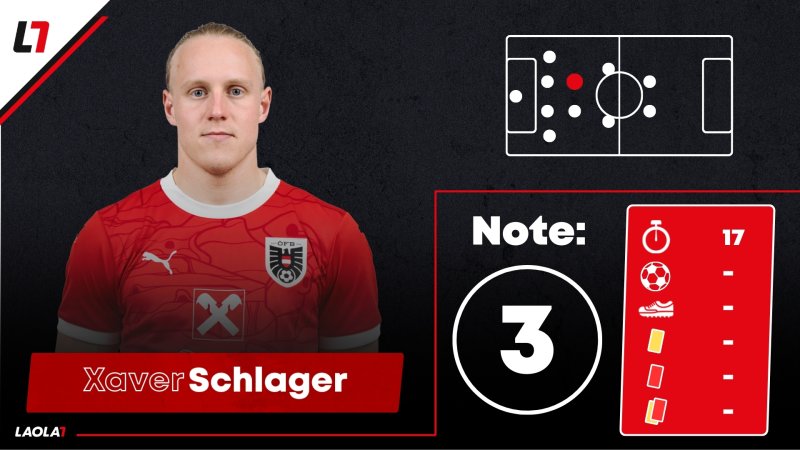 ÖFB-Einzelkritik: Trotz Traumtor Luft nach oben