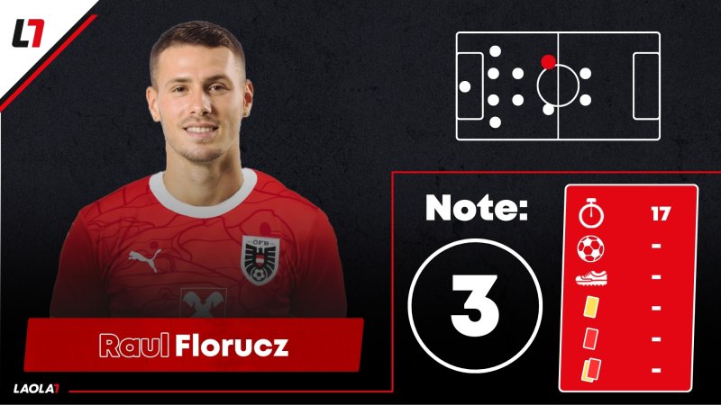 ÖFB-Einzelkritik: Trotz Traumtor Luft nach oben