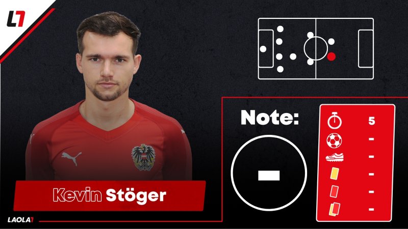 ÖFB-Einzelkritik: Trotz Traumtor Luft nach oben