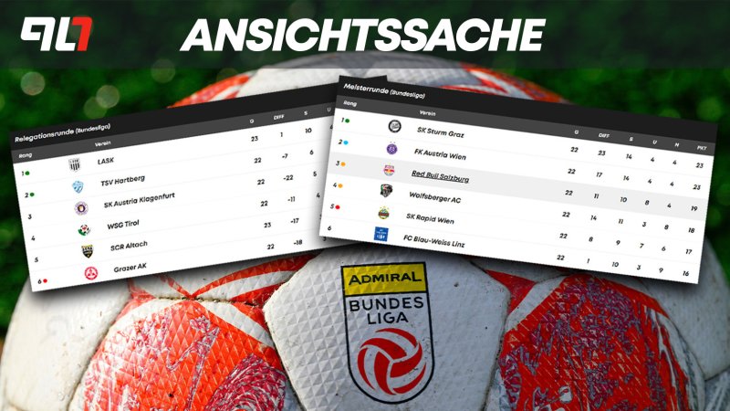 These: Die Punkteteilung in der Qualigruppe muss weg!