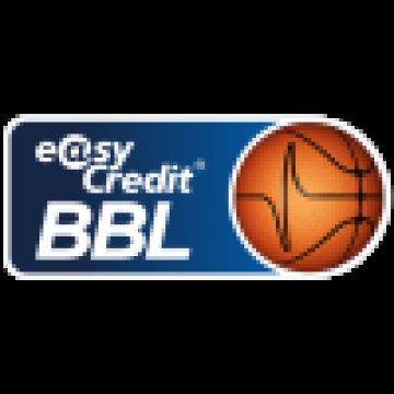 easyCredit BBL