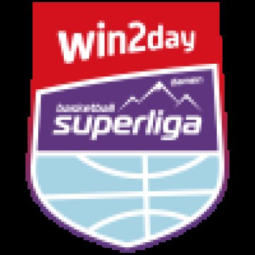 win2day BDSL