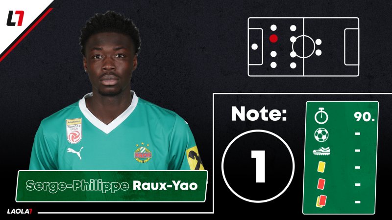 Rapid-Noten: Drei Einser und ein emotionales Comeback