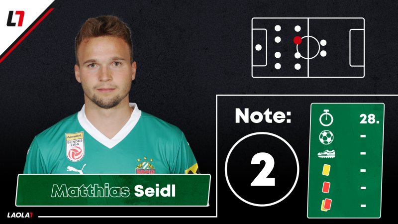 Rapid-Noten: Drei Einser und ein emotionales Comeback