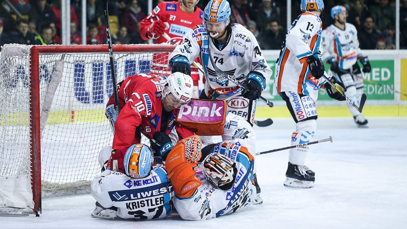 Alle EBEL-/ICE-Meister seit der Liga-Neugründung 2003/04