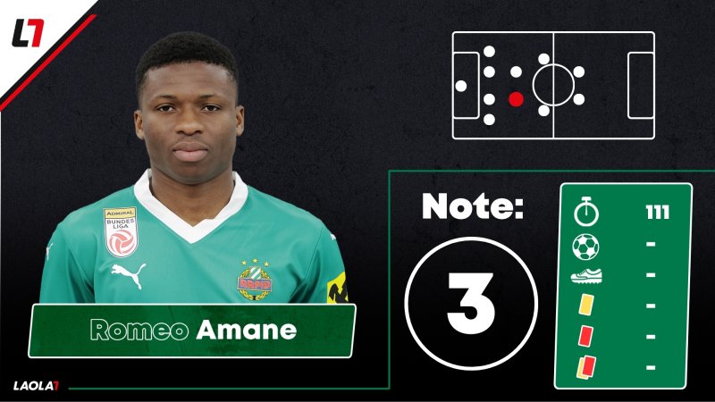 Rapid-Noten: Großer Kampf und grobe Aussetzer