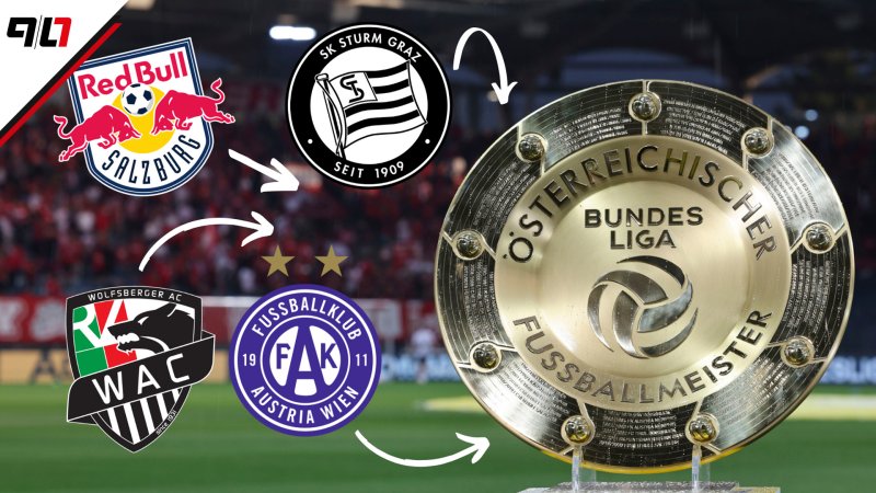 Vier Teams, eine Frage: Wer wird Meister?