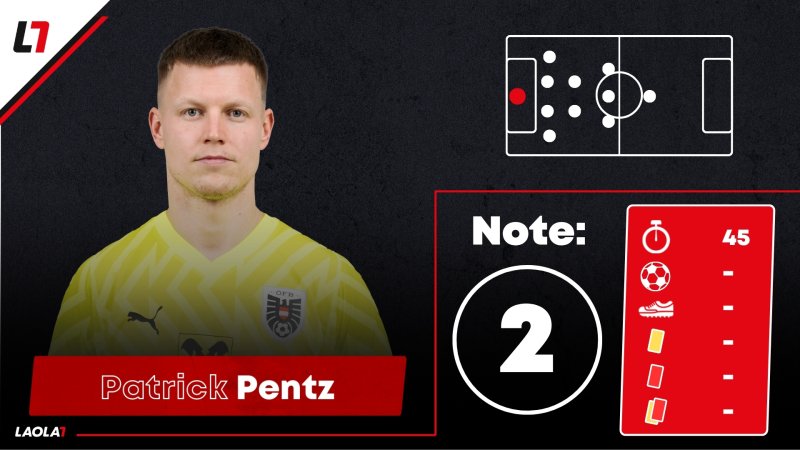 ÖFB-Noten in San Marino: Pflicht erledigt, mehr aber nicht