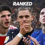 Die 20 teuersten Transfers der Premier League