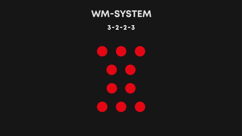 Verlorene Positionen im Fußball