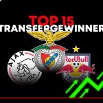Die 15 größten Transfergewinner des letzten Jahrzehnts