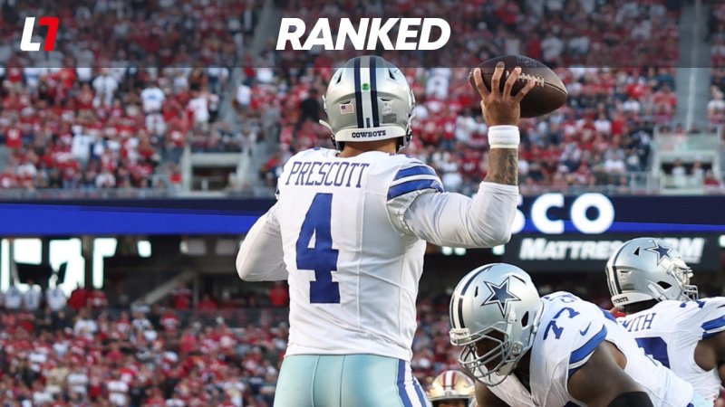 Das Quarterback-Ranking der LAOLA1-User