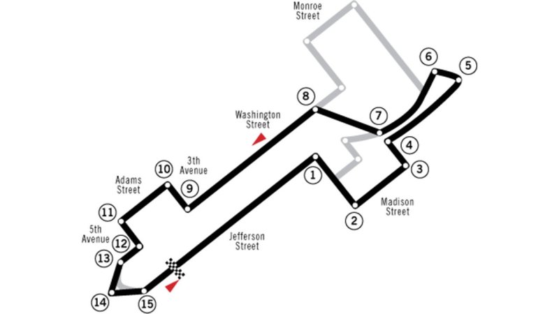 Die größten Flop-GPs der Formel 1