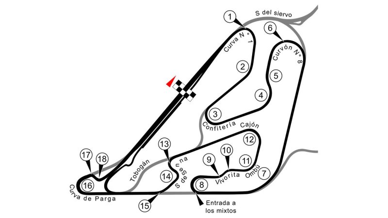 Die größten Flop-GPs der Formel 1