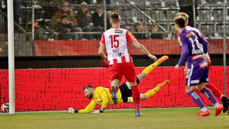 Cup Viertelfinale 2019