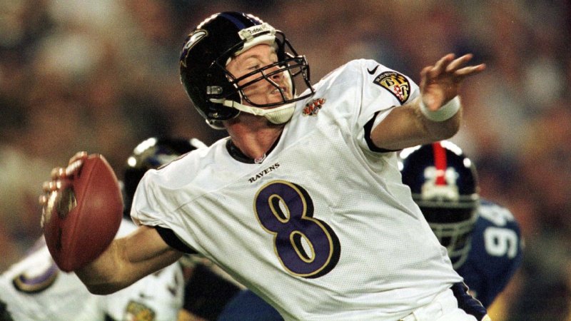 NFL Super Bowl QB Ranking