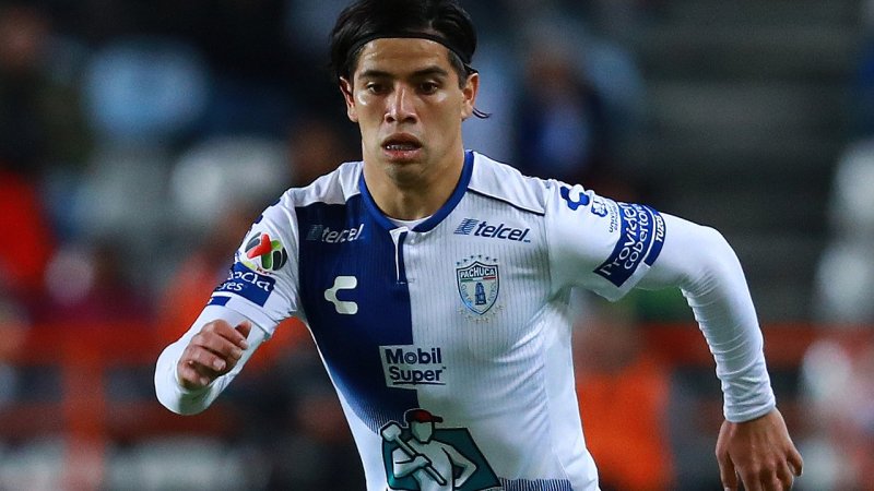 teuerste wintertransfers 18/19