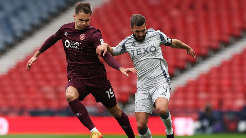 Von Litauen bis Thailand: ÖFB-Kicker außerhalb der Topligen