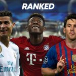 Die 25 Spieler mit den meisten Champions-League-Einsätzen