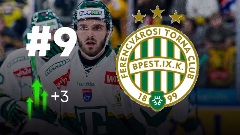 FTC Budapest (3-1-1-4)