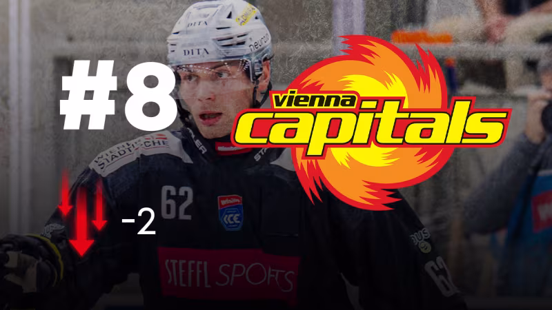 Vienna Capitals (3-1-2-4)