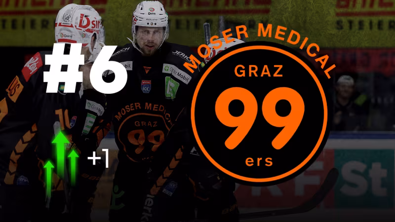 Graz99ers (4-1-3-1)
