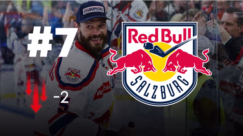 EC Red Bull Salzburg (4-2-1-3)