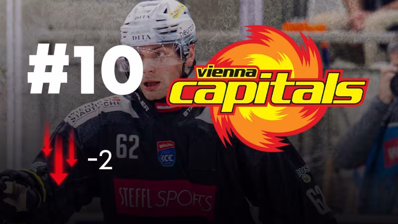 Vienna Capitals (3-1-2-5)