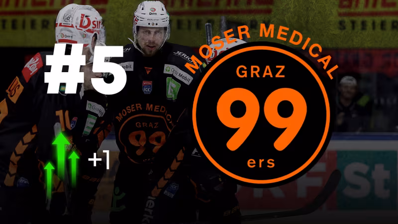 Graz99ers (5-1-4-1)