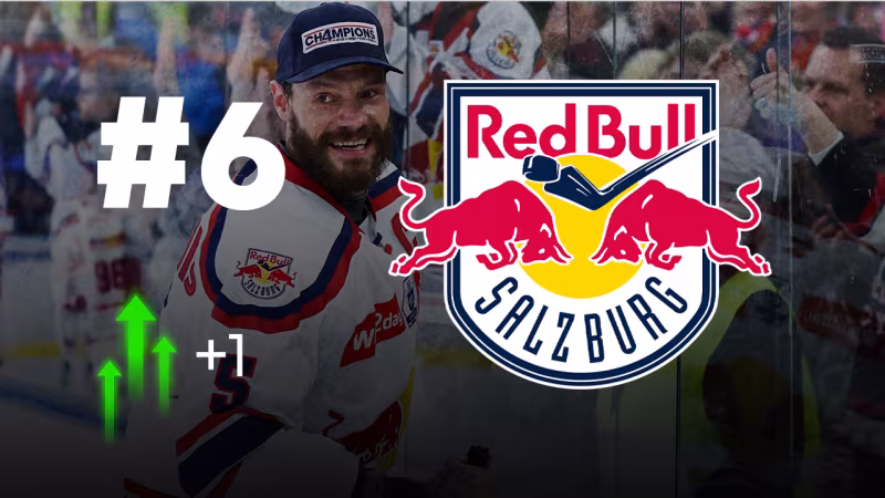 EC Red Bull Salzburg (6-2-2-4)
