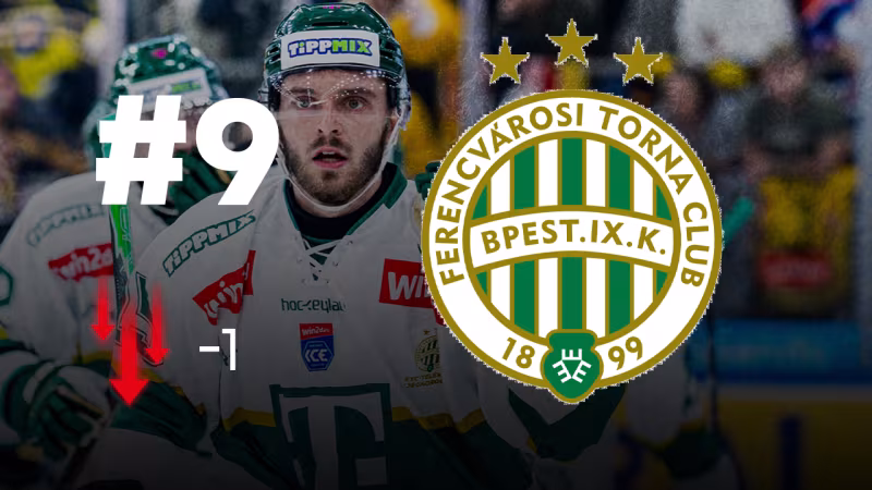 FTC Budapest (4-1-4-7)