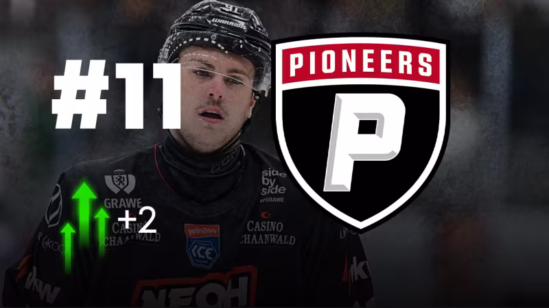 Pioneers Vorarlberg (2-2-2-11)