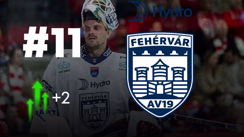 Fehervar AV19 (6-2-2-9)