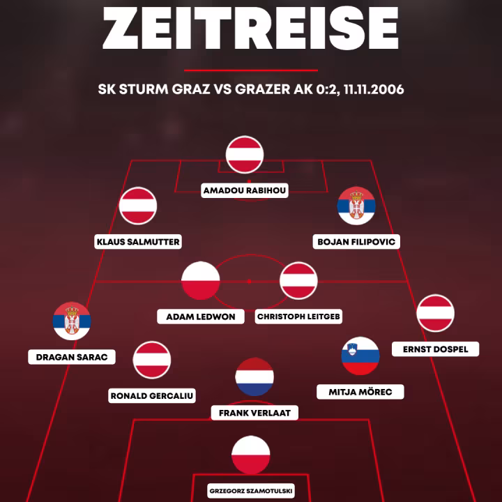 Diese Sturm-Elf schickte Franco Foda aufs Feld: