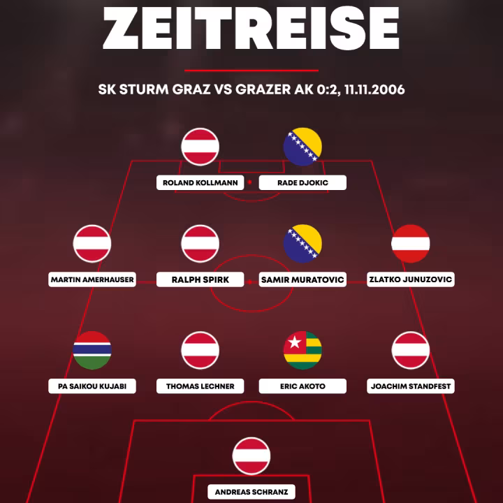 Diese Elf "Rotjacken" gewannen letztmals ein Grazer-Derby: