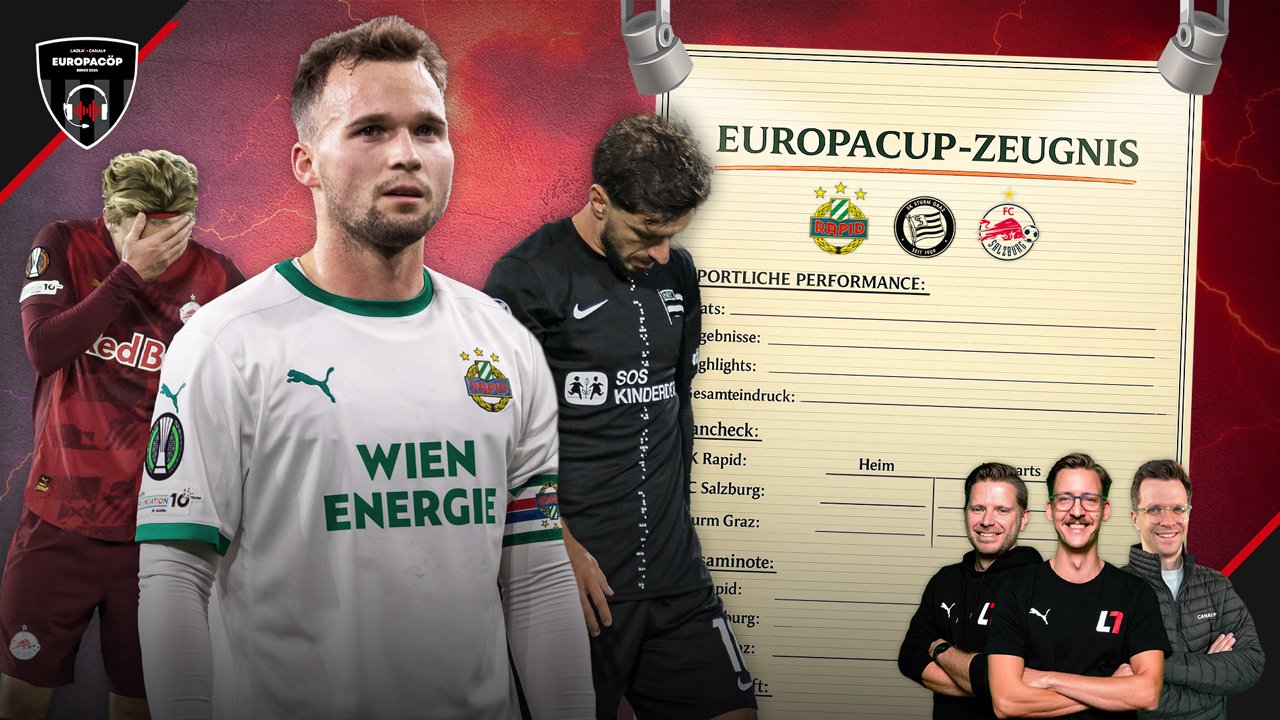 Sturm, Rapid & Salzburg: European Cup History