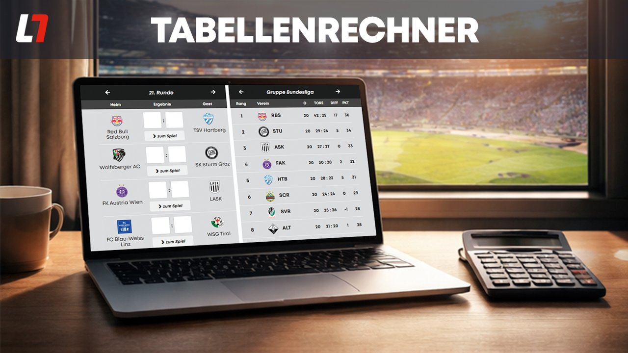 Wer wird Meister? Wer steigt ab? Der Bundesliga-Tabellenrechner