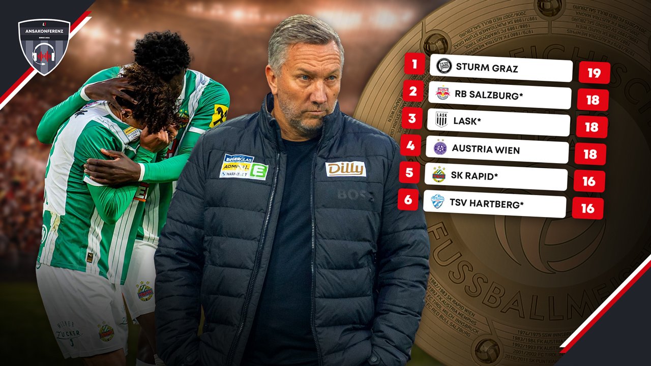 Wer geht als Favorit in die Meistergruppe?