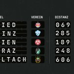 70.000 Kilometer: So reist die Bundesliga