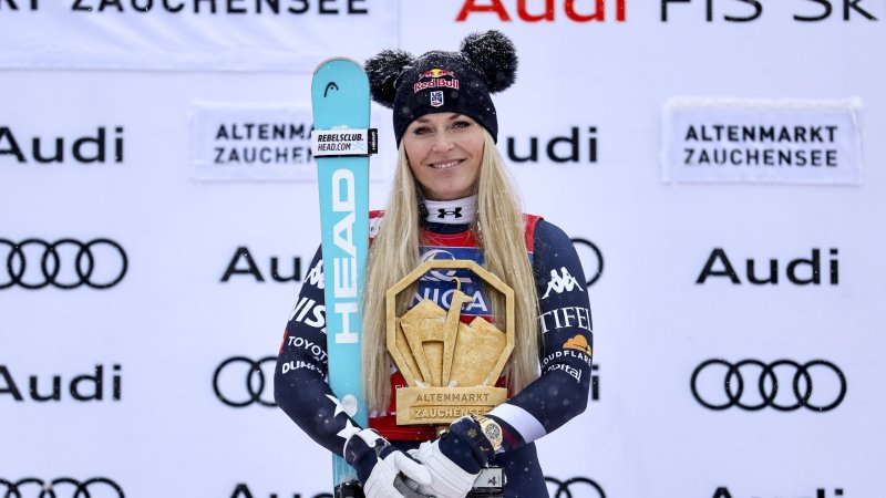 Ski-Weltcup 25/26: Preisgeld-Königinnen
