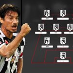 Stimme jetzt ab: Die legendärste LASK-Elf des 21. Jahrhunderts