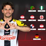 Das ist unser Bundesliga-Team der Saison