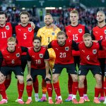 WM 2026: Alle 48 Kader in der Übersicht