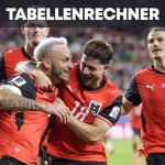Tabellenrechner: Wer steigt in ÖFB-Gruppe J auf?