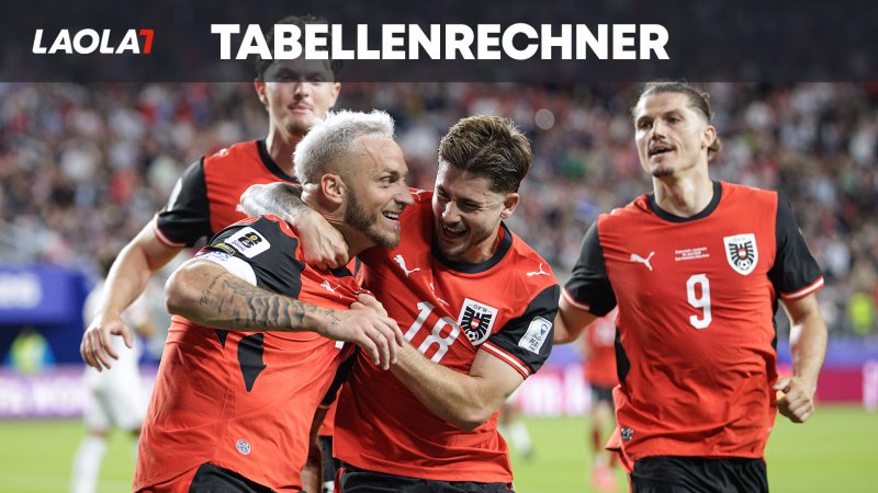 Tabellenrechner: Wer steigt in ÖFB-Gruppe J auf?