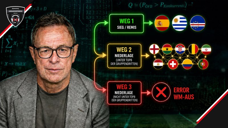 Aufstieg, Spanien, Gelb-Sorgen: 5 Dinge vor Österreich - Algerien