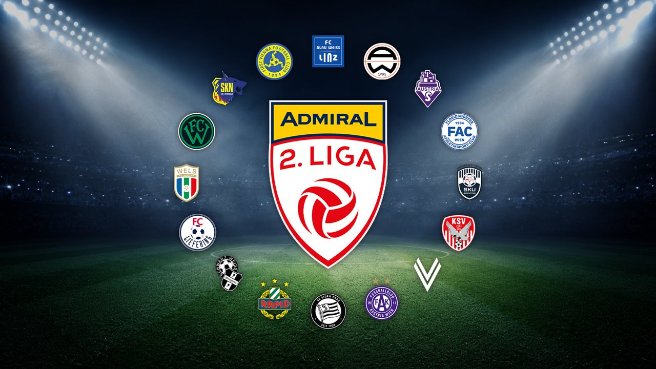 Dein LigaZwa-Abo zählt: Welcher Klub gewinnt die Team-Challenge?